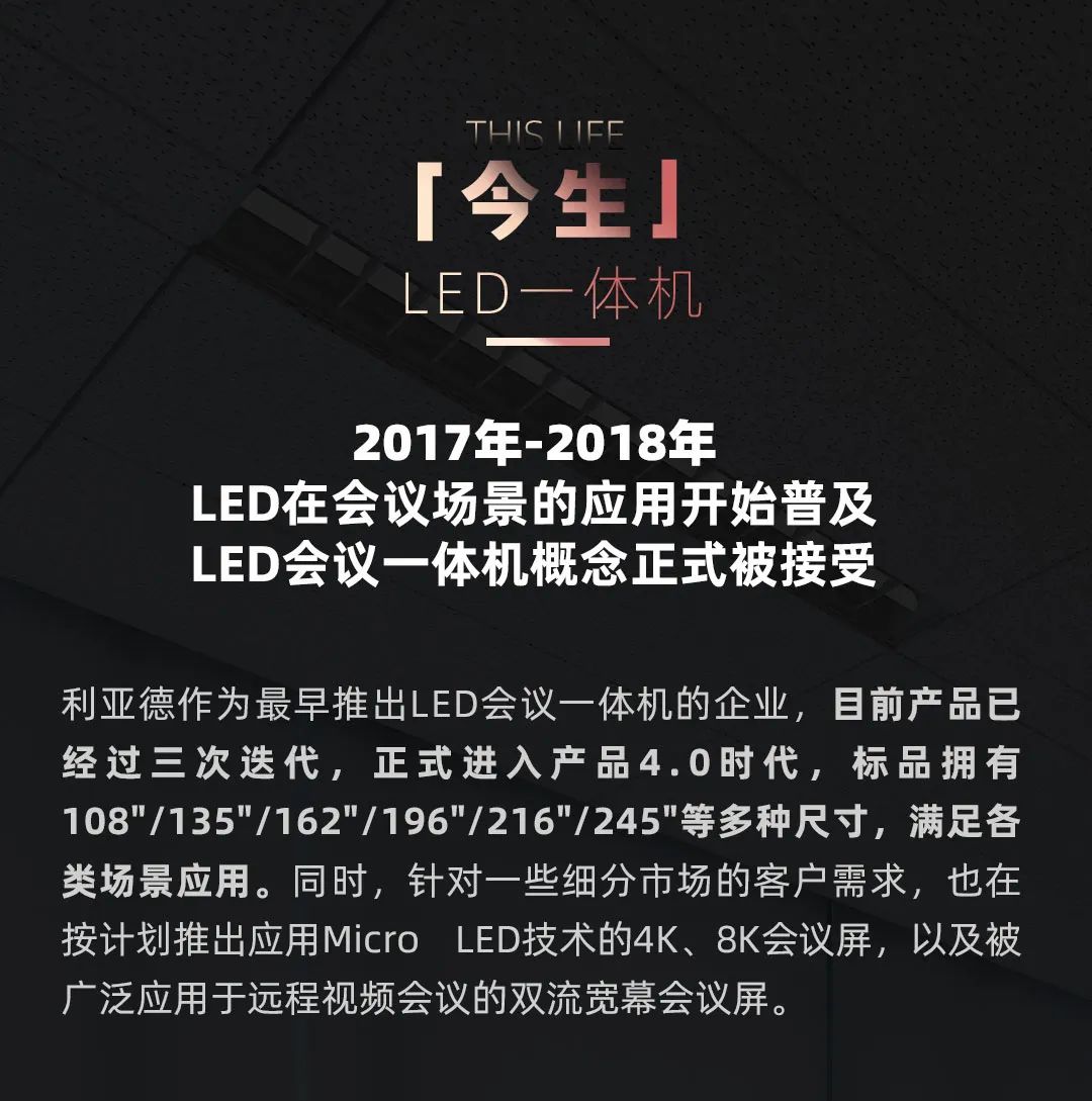 新葡萄 Leyard LED一体机的前世今生