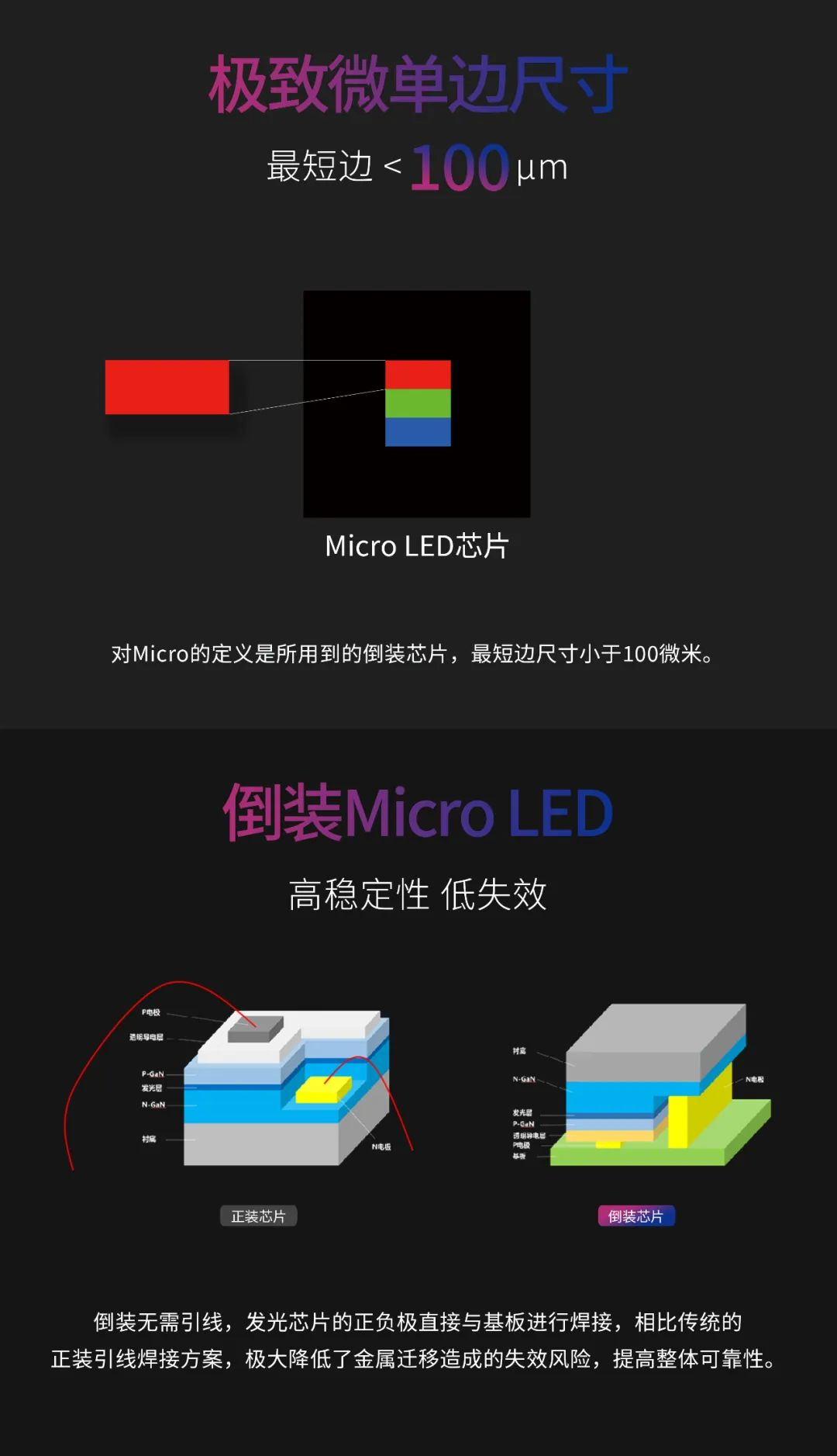 一期一会 | 一图读懂新葡萄·利晶MIP新品系列