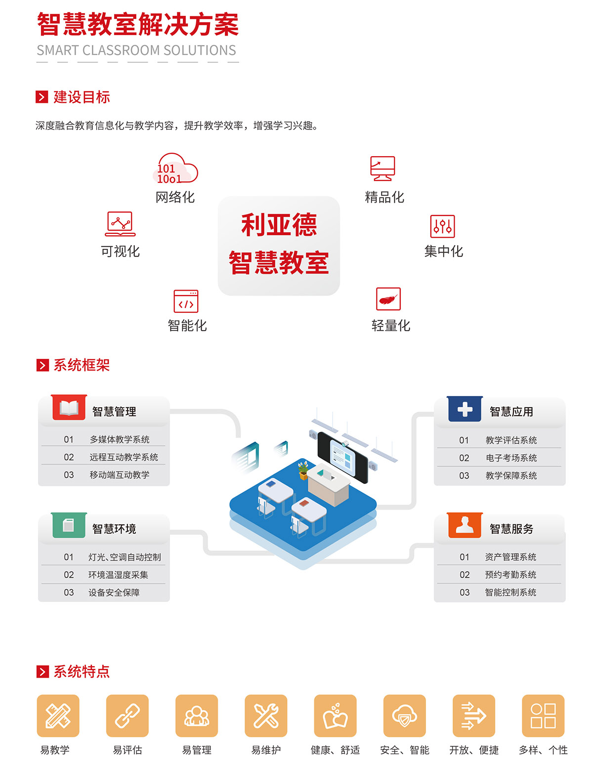 智慧教室解决方案